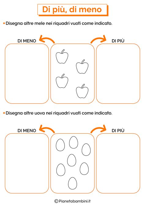 più o meno in inglese|maggiore o meno meaning.